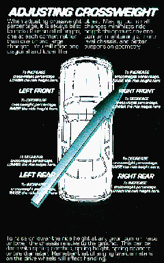 Adjusting Cross Weight